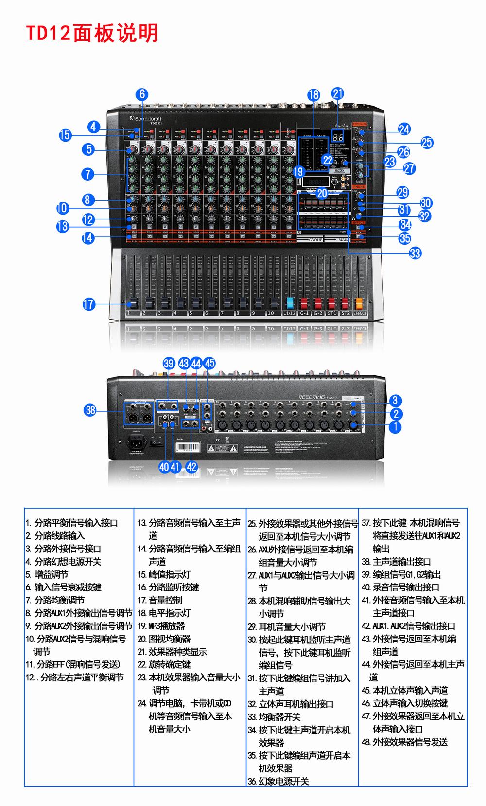 面板说明.jpg