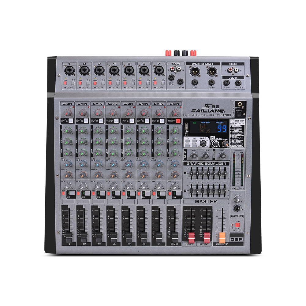 DSP900系列